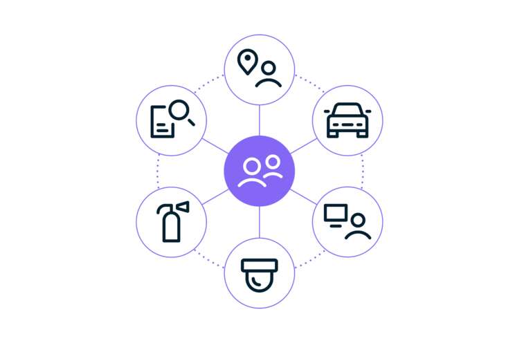 Security Service Wheel